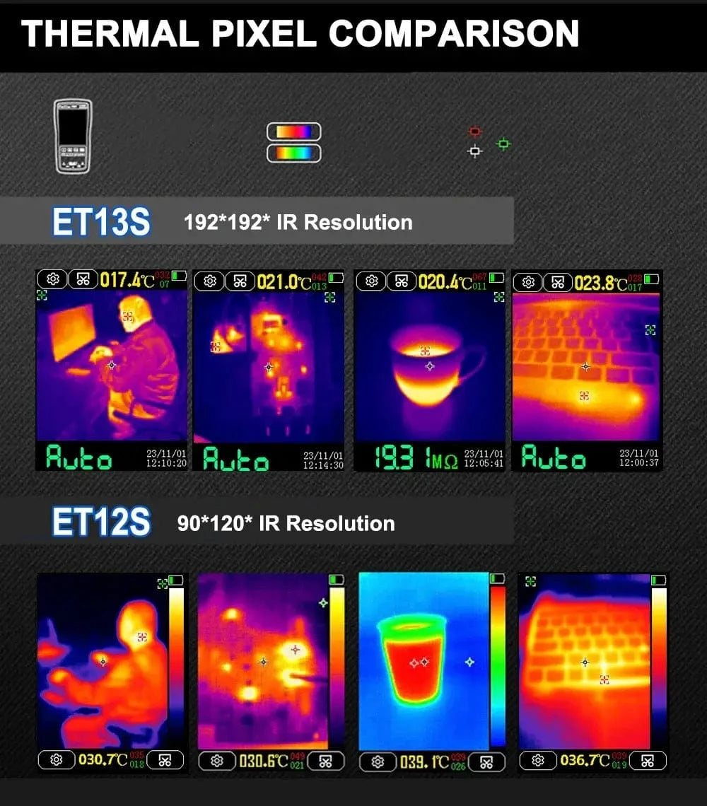 camera a vision thermique