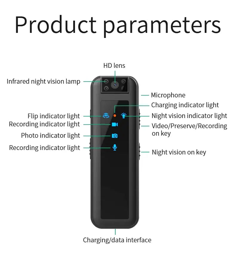 Mini camera de surveillance avec enregistrement