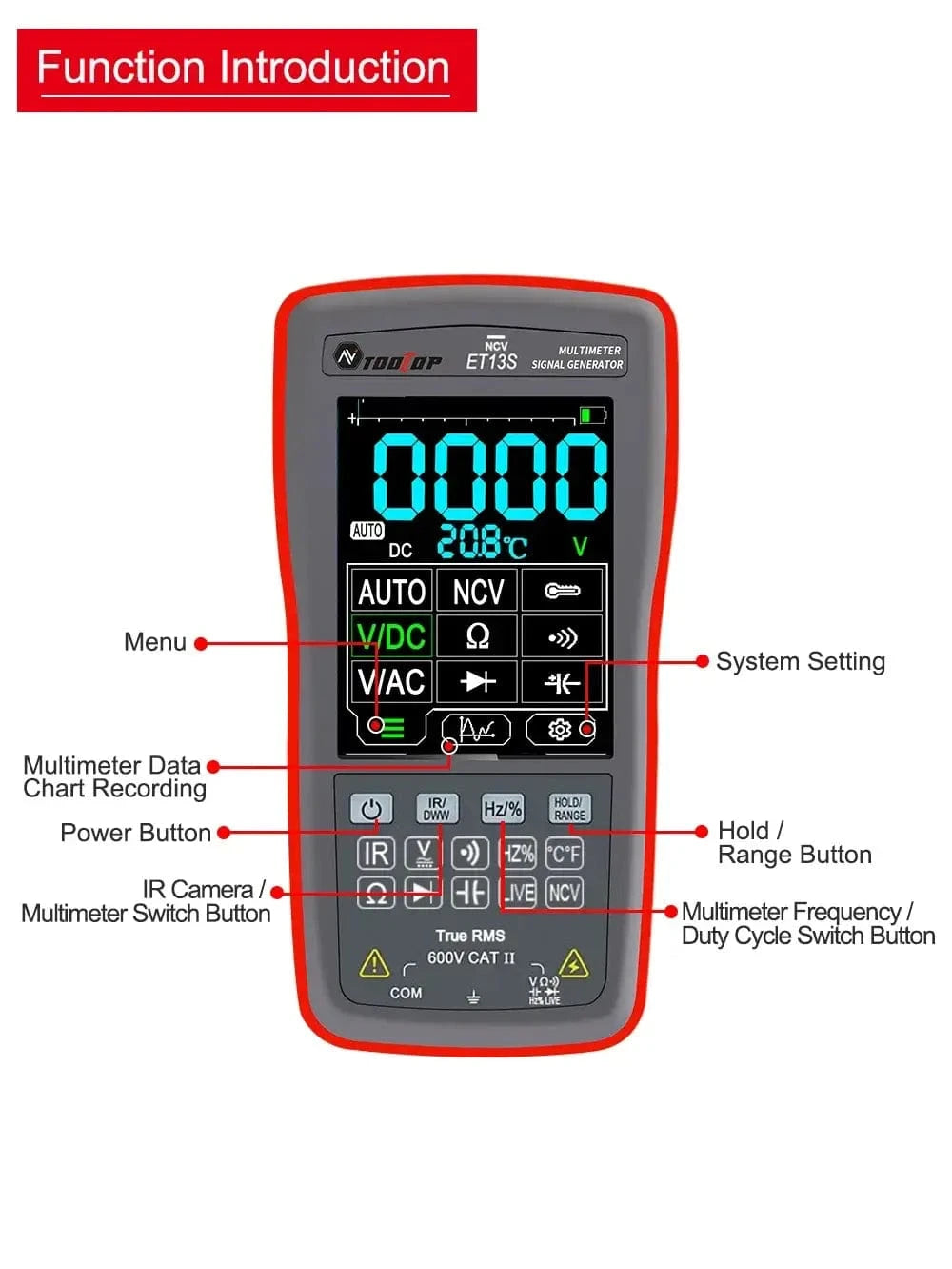 camera a vision thermique