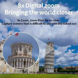Appareil photo de voyage zoom optique