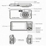 Diagramme technique montrant les vues et parties étiquetées d’un Appareil photo enfant numérique