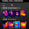 camera a vision thermique