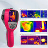 camera chaleur thermique ( rupture) ET692C