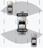 Caméra de voiture surveillance