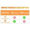 Comparaison des fonctionnalités entre les versions WiFi et 4G de Mini Camera 4G